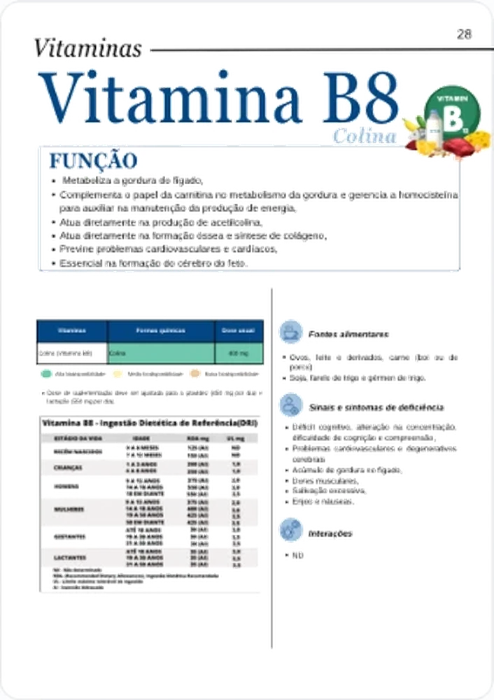 Página de amostra do Guia para Prescrição Nutricional