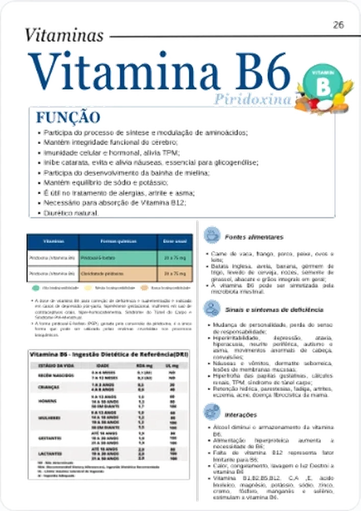 Página de amostra do Guia para Prescrição Nutricional