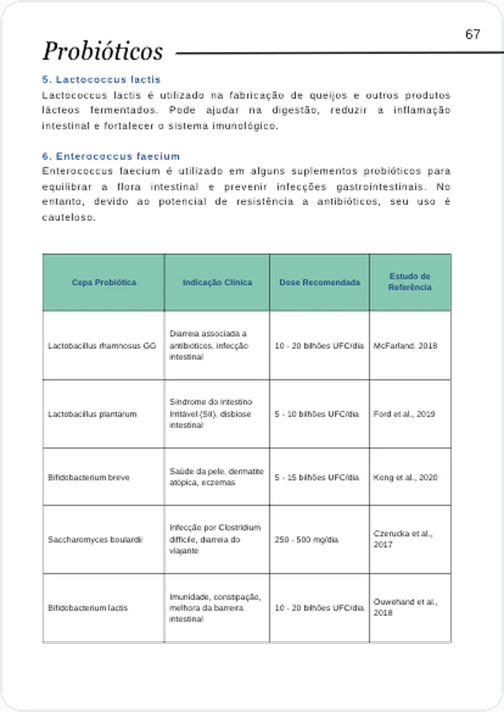 Página de amostra do Guia para Prescrição Nutricional